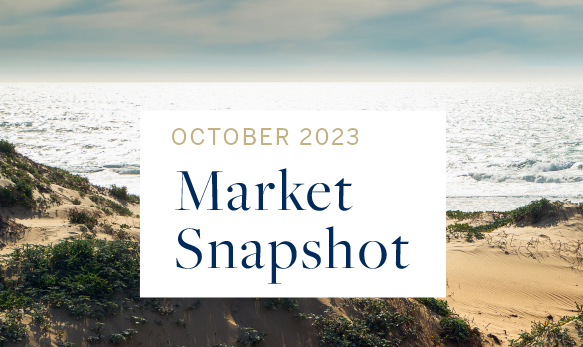 Market Snapshot 10-23