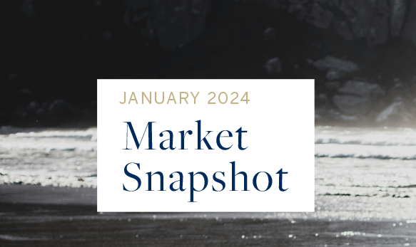 01-24 Market Snapshot
