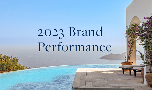 Brand Performance 2023