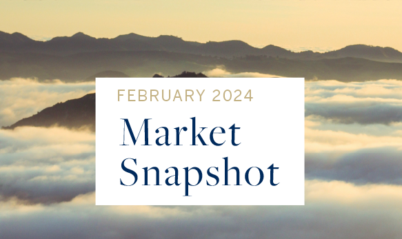 02-24 Market Snapshot