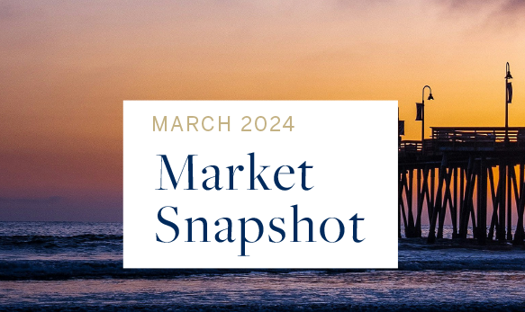 03-24 Market Snapshot