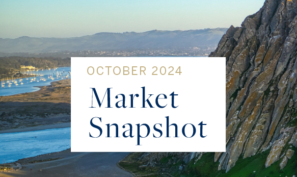 Market Snapshot October 2024